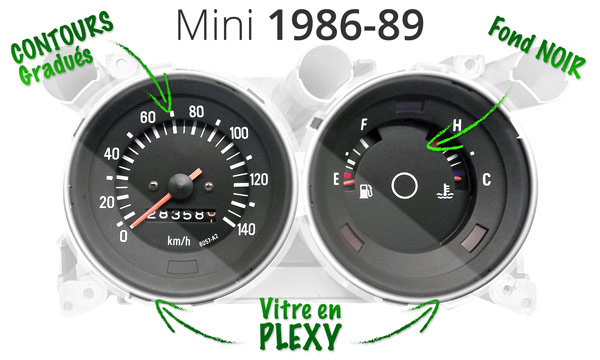Modèle d'origine Mini 1986-1989 Speedomini