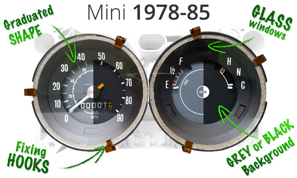 Modèle d'origine 1978-1985 Speedomini