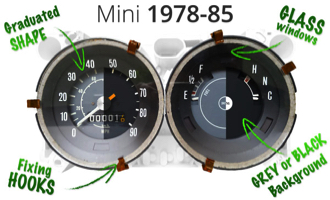 Clocks Instrument Cluster for Mini 1978-1985