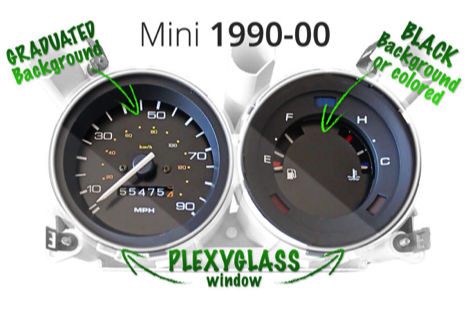 Stickers for Mini 1990 to 2000 Speedometers Speedomini