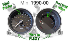 Compteurs Mini 1990-2000