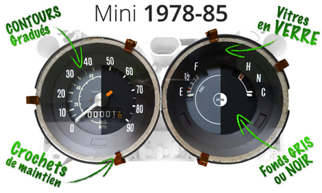 Compteurs pour Mini 1978-1985