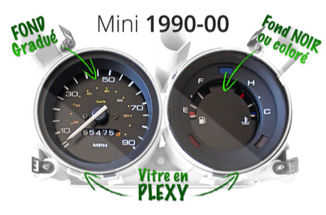 Compteurs pour Mini 1990-2000